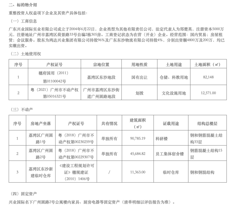 13.6亿元!广州地标建筑,被拍卖!